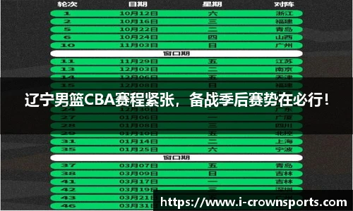 辽宁男篮CBA赛程紧张,备战季后赛势在必行!