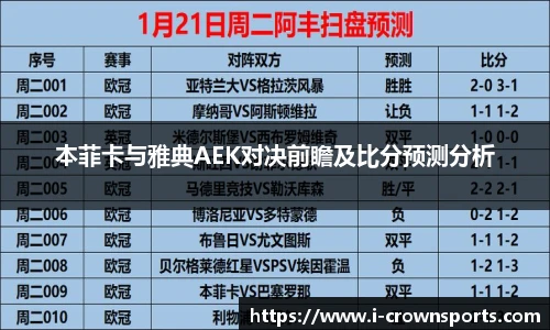 本菲卡与雅典AEK对决前瞻及比分预测分析