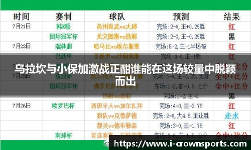 乌拉坎与小保加激战正酣谁能在这场较量中脱颖而出